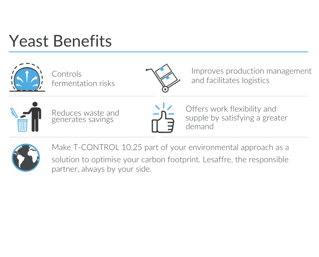 T-Control™ 10.25: Helping Bakeries Reduce Waste and Improve Process Resilience 4 Screenshot 2025 07 21 At 11.18.50 Am